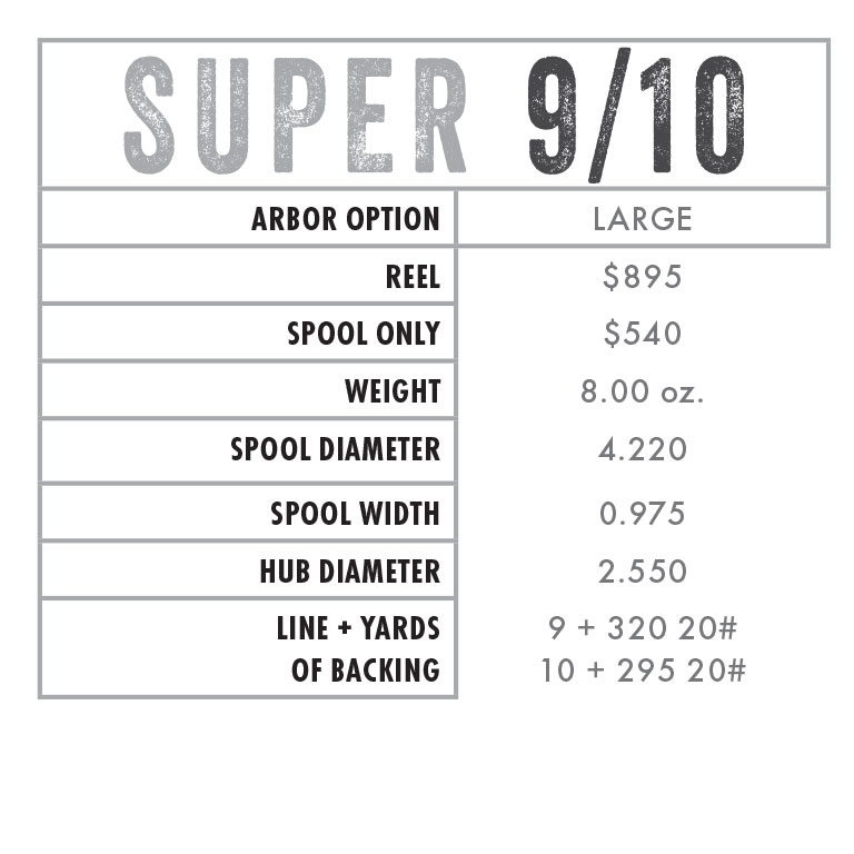 Abel USA Super 4 saltwater fly reel with Carron line & original case